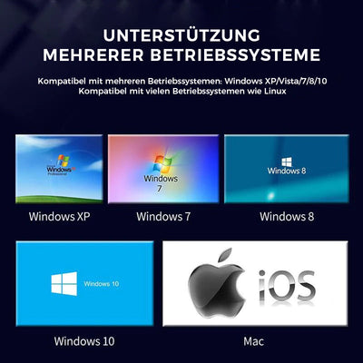 USB-Videoaufnahmekarte