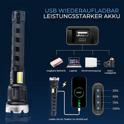 LED-Zoom-Taschenlampe