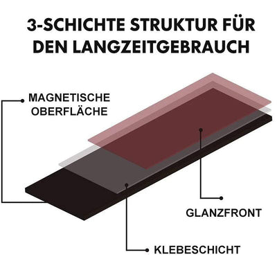 Selbstklebendes Magnetband